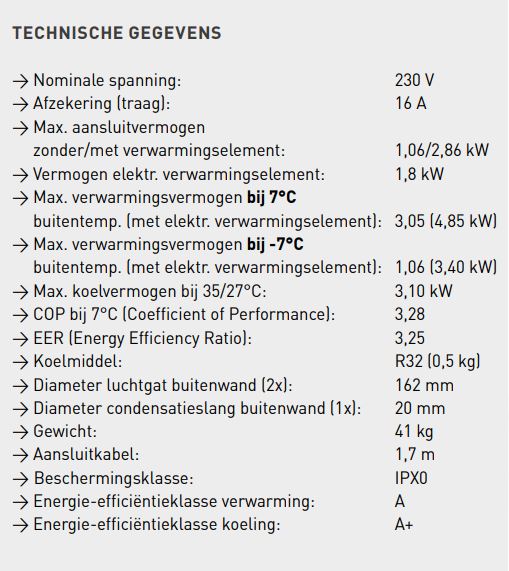 tech. info warmtepomp